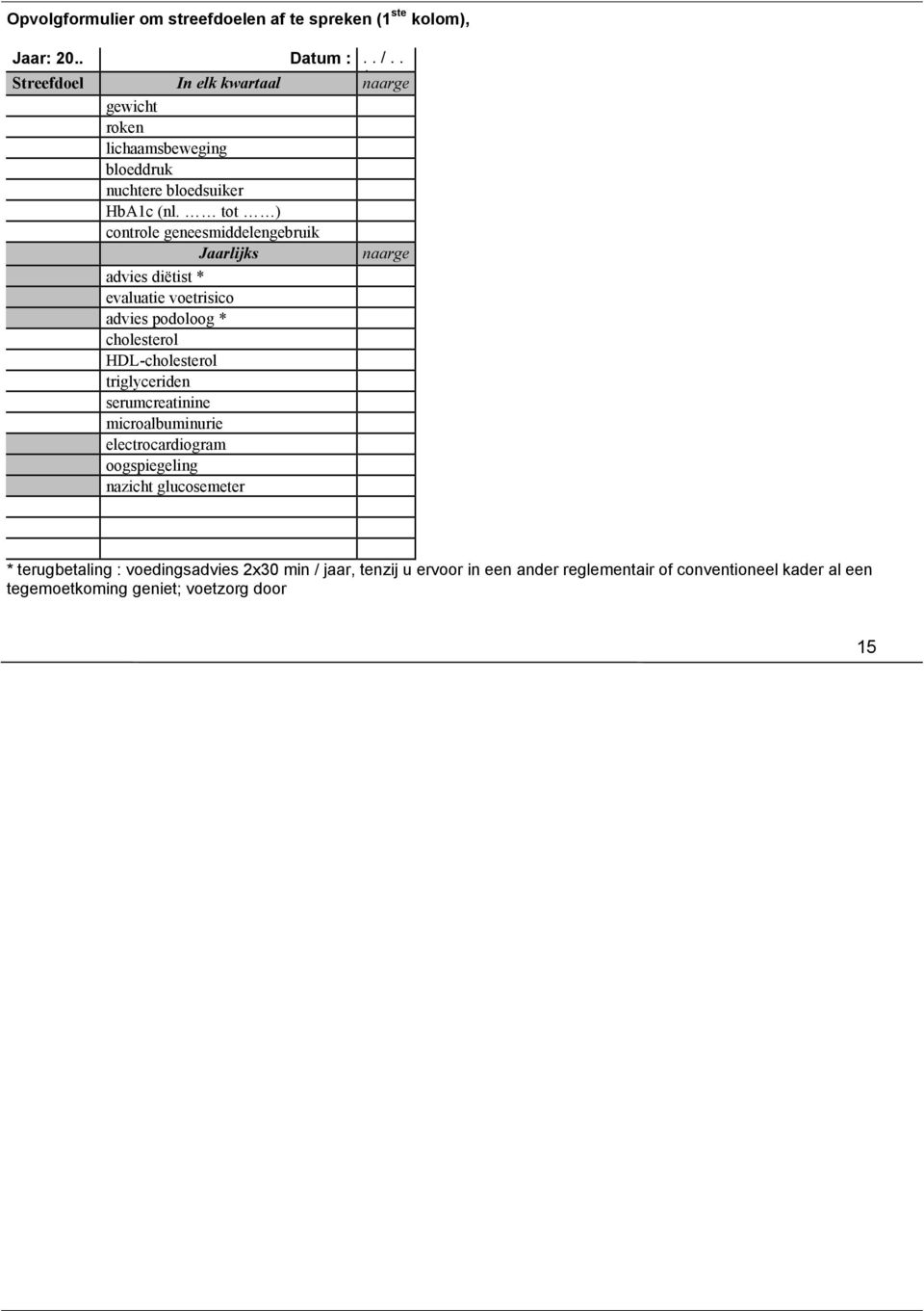 tot ) controle geneesmiddelengebruik Jaarlijks advies diëtist * evaluatie voetrisico advies podoloog * cholesterol HDL-cholesterol triglyceriden