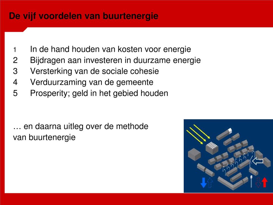 van de sociale cohesie 4 Verduurzaming van de gemeente 5 Prosperity;