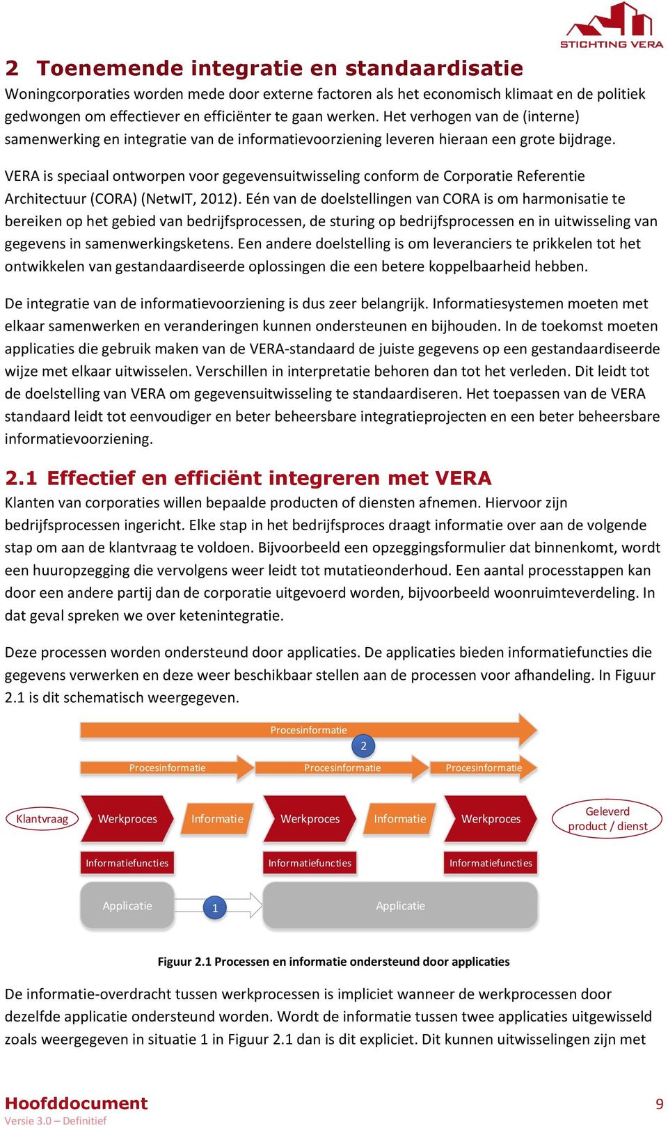 VERA is speciaal ontworpen voor gegevensuitwisseling conform de Corporatie Referentie Architectuur (CORA) (NetwIT, 2012).