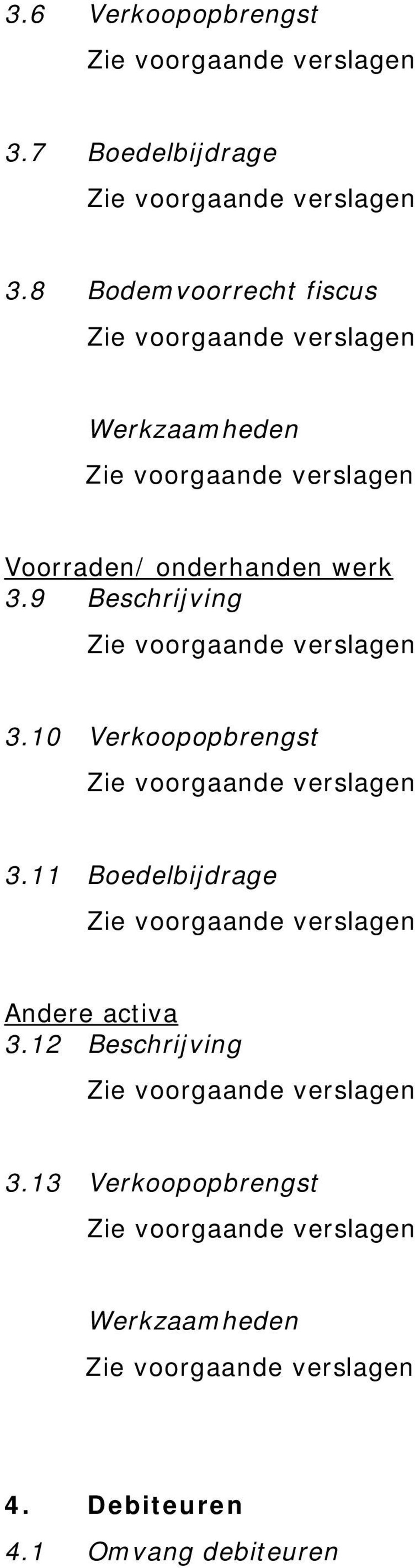 9 Beschrijving 3.10 Verkoopopbrengst 3.