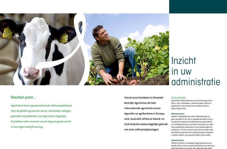 Vanuit onze thuisbasis in Deventer bestrijkt AgroVision de hele internationale agrarische sector.