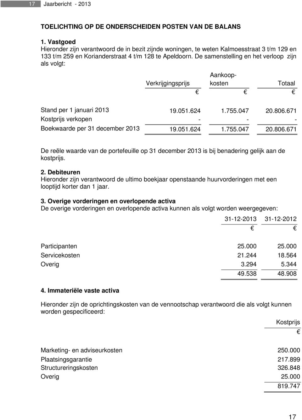 De samenstelling en het verloop zijn als volgt: Verkrijgingsprijs Aankoopkosten Totaal Stand per 1 januari 2013 19.051.624 1.755.047 20.806.