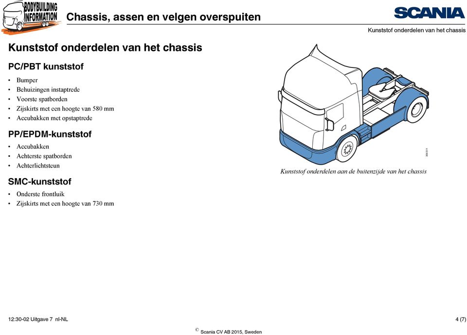 PP/EPDM-kunststof Accubakken Achterste spatborden Achterlichtsteun SMC-kunststof Kunststof onderdelen aan de