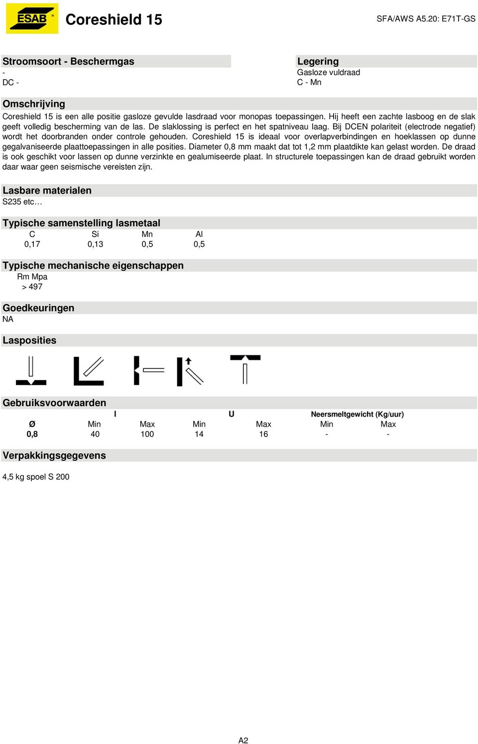 Bij DCEN polariteit (electrode negatief) wordt het doorbranden onder controle gehouden.