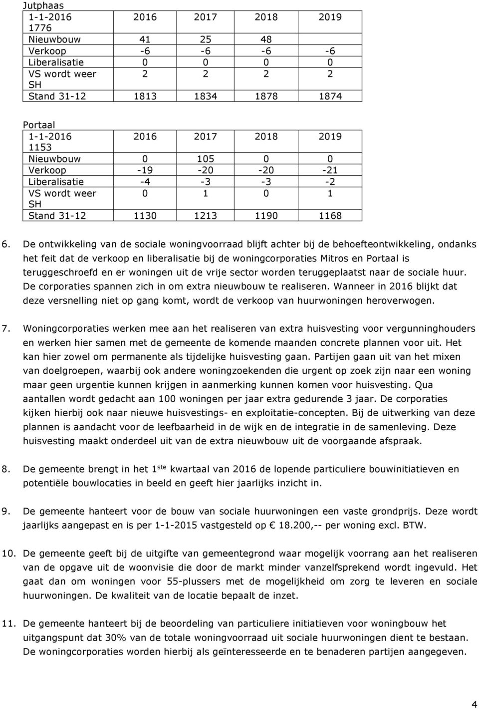 De ontwikkeling van de sociale woningvoorraad blijft achter bij de behoefteontwikkeling, ondanks het feit dat de verkoop en liberalisatie bij de woningcorporaties Mitros en Portaal is teruggeschroefd