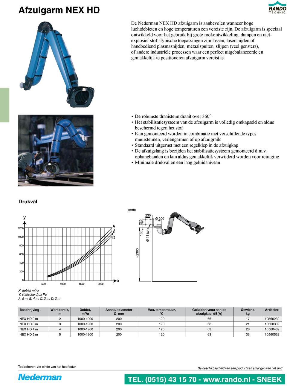 Typische toepassingen zijn lassen, lasersnijden of handbediend plasmasnijden, metaalspuiten, slijpen (veel gensters), of andere industriële processen waar een perfect uitgebalanceerde en gemakkelijk