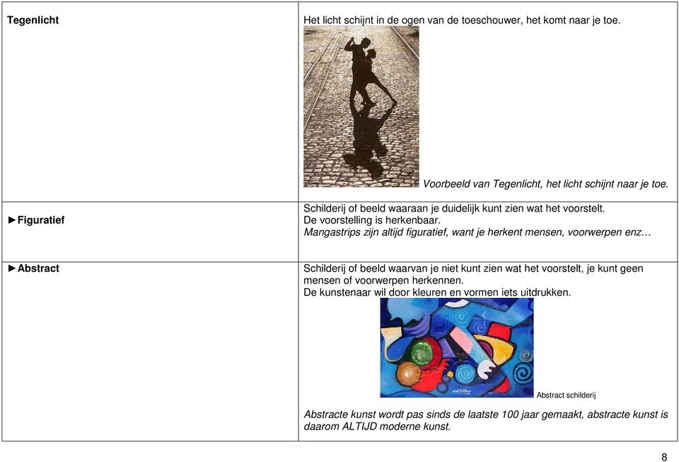 Mangastrips zijn altijd figuratief, want je herkent mensen, voorwerpen enz Abstract Schilderij of beeld waarvan je niet kunt zien wat het voorstelt, je kunt