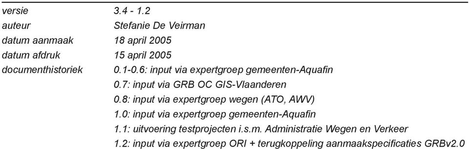6: input via expertgroep gemeenten-aquafin 0.7: input via GRB OC GIS-Vlaanderen 0.