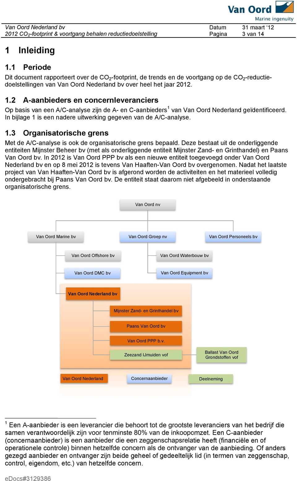 2 A-aanbieders en concernleveranciers Op basis van een A/C-analyse zijn de A- en C-aanbieders 1 van Van Oord Nederland geïdentificeerd.