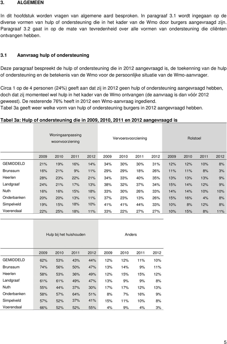 2 gaat in op de mate van tevredenheid over alle vormen van ondersteuning die cliënten ontvangen hebben. 3.