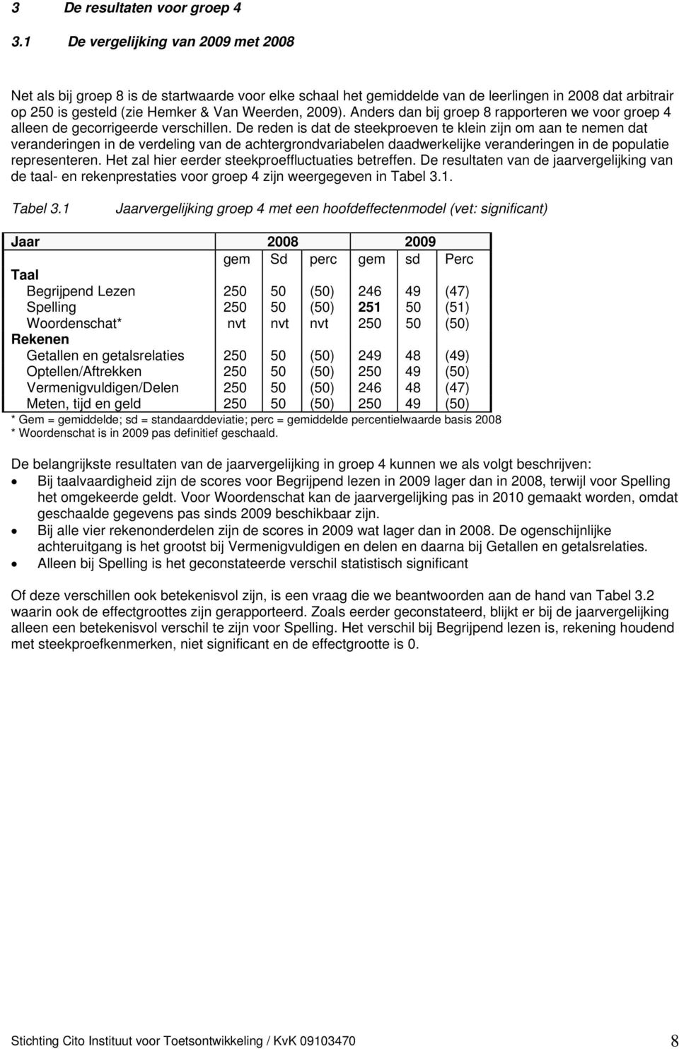 Anders dan bij groep 8 rapporteren we voor groep 4 alleen de gecorrigeerde verschillen.