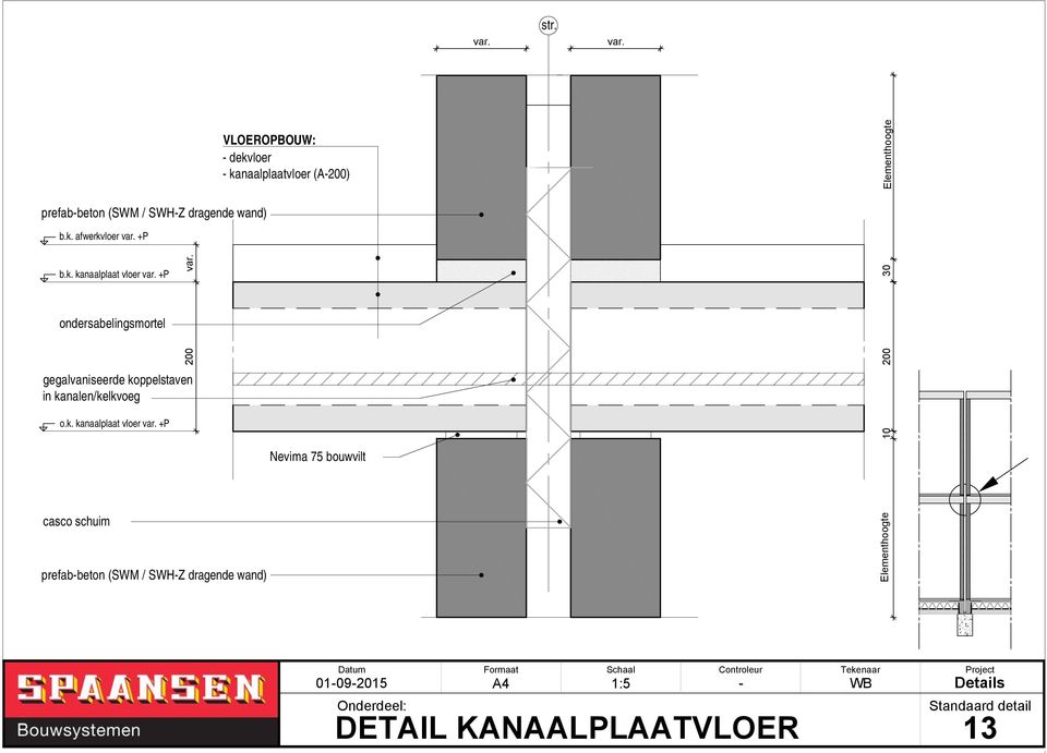 k. kanaalplaat vloer +P dekvloer kanaalplaatvloer (A200) 30 Elementhoogte 200 10