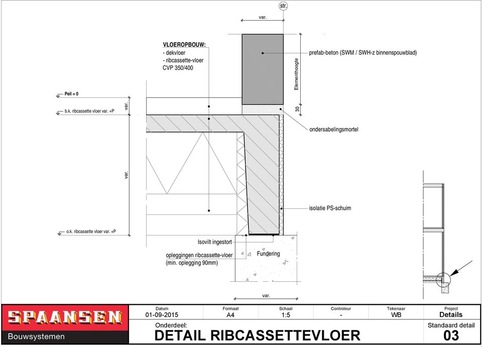 Elementhoogte prefabbeton (SWM / SWHz binnenspouwblad) isolatie PSschuim