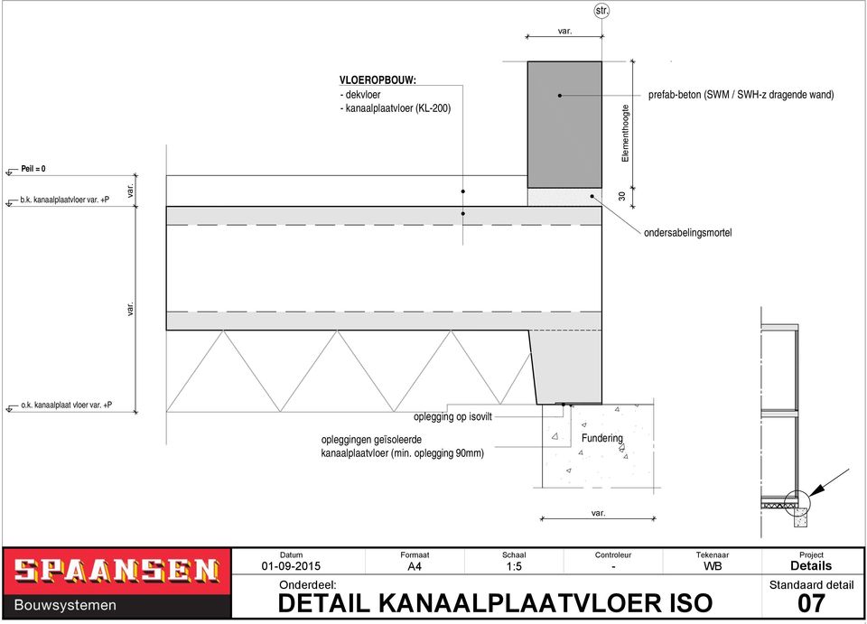 prefabbeton (SWM / SWHz dragende wand) o.k.