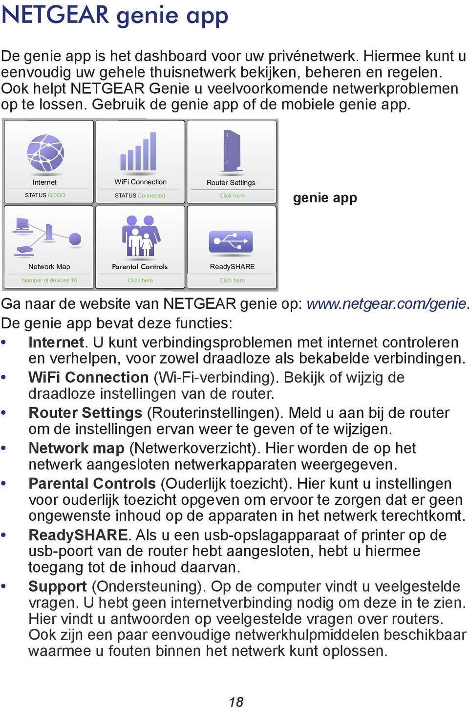 Internet STATUS GOOD WiFi Connection STATUS Connected Router Settings Click here genie app Network Map Parental Controls ReadySHARE Number of devices 16 Click here Click here Ga naar de website van