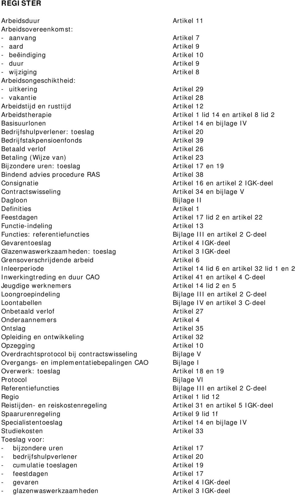 Bedrijfstakpensioenfonds Artikel 39 Betaald verlof Artikel 26 Betaling (Wijze van) Artikel 23 Bijzondere uren: toeslag Artikel 17 en 19 Bindend advies procedure RAS Artikel 38 Consignatie Artikel 16