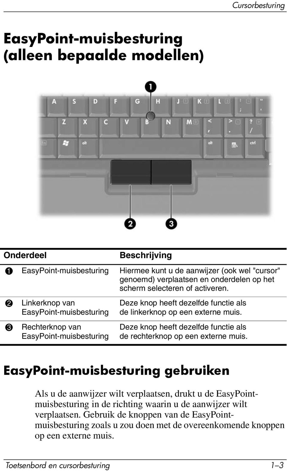 2 Linkerknop van EasyPoint-muisbesturing 3 Rechterknop van EasyPoint-muisbesturing Deze knop heeft dezelfde functie als de linkerknop op een externe muis.
