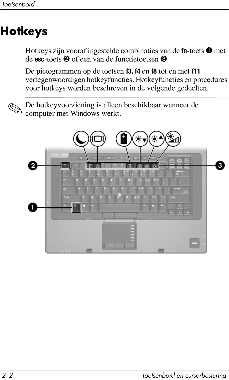 De pictogrammen op de toetsen f3, f4 en f8 tot en met f11 vertegenwoordigen hotkeyfuncties.