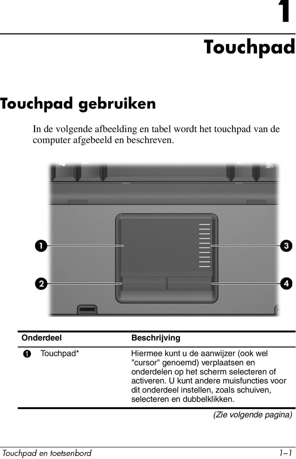 Onderdeel Beschrijving 1 Touchpad* Hiermee kunt u de aanwijzer (ook wel "cursor" genoemd) verplaatsen en