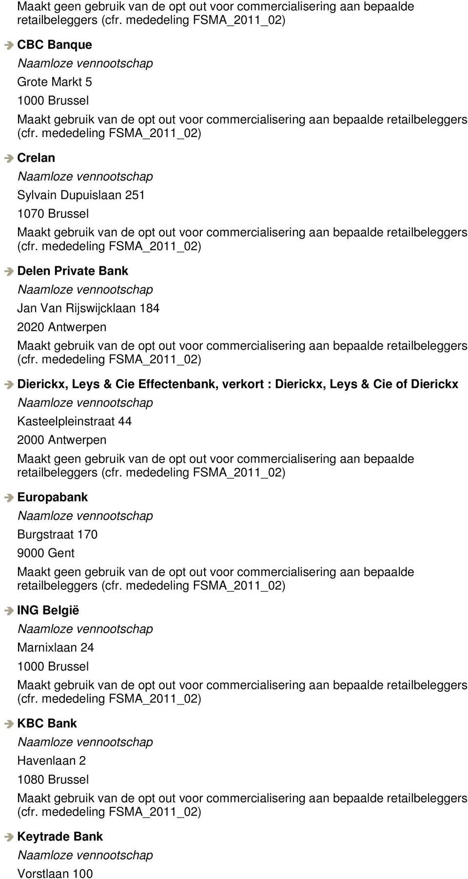 Leys & Cie of Dierickx Kasteelpleinstraat 44 2000 Antwerpen Europabank Burgstraat 170 9000