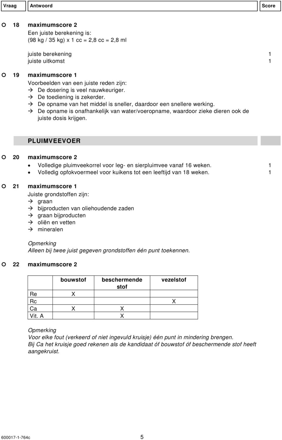 PLUIMVEEVOER 20 maximumscore 2 Volledige pluimveekorrel voor leg- en sierpluimvee vanaf 16 weken. 1 Volledig opfokvoermeel voor kuikens tot een leeftijd van 18 weken.