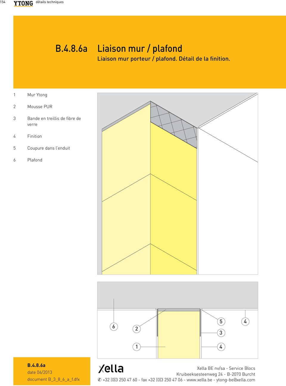 2 Mousse PUR-schuim 3 Bande Glasvliesweefsel en treillis de fibre de verre Afwerking Finition 5 Insnijding in de pleister 5 Coupure dans l enduit 6 Plafond 6