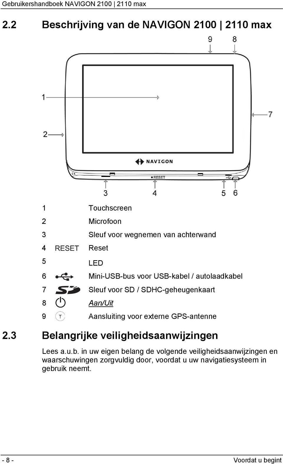 voor externe GPS-antenne 2.3 Belangrijke veiligheidsaanwijzingen Lees a.u.b.