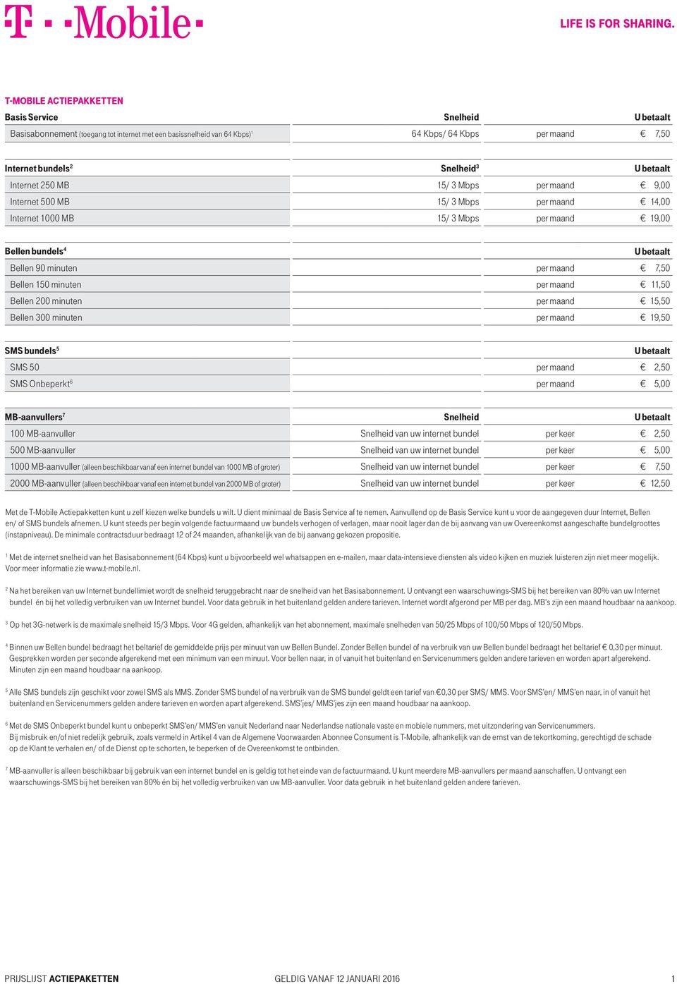 minuten per maand 5,50 Bellen 300 minuten per maand 9,50 SMS bundels 5 SMS 50 per maand,50 SMS Onbeperkt 6 per maand 5,00 MB-aanvullers 7 Snelheid 00 MB-aanvuller Snelheid van uw internet bundel per