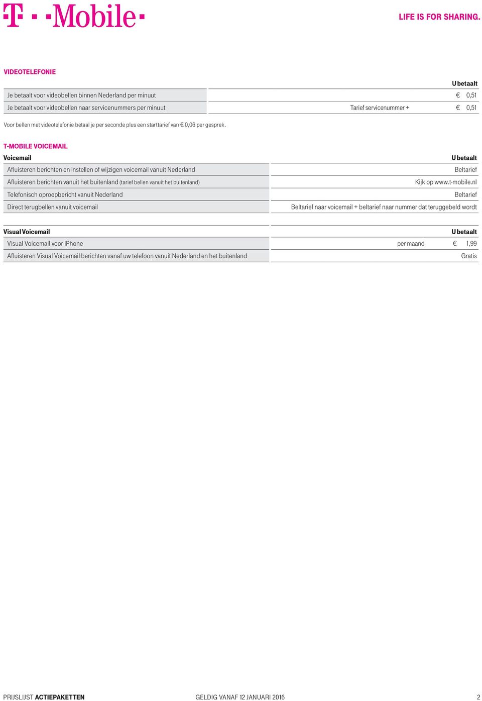 T-Mobile Voicemail Voicemail Afluisteren berichten en instellen of wijzigen voicemail vanuit Nederland Afluisteren berichten vanuit het buitenland (tarief bellen vanuit het buitenland) Telefonisch