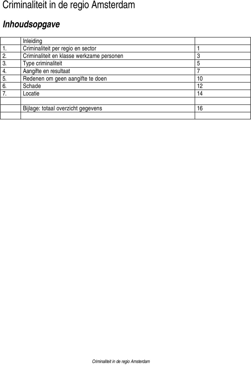 Criminaliteit en klasse werkzame personen 3 3. Type criminaliteit 5 4.