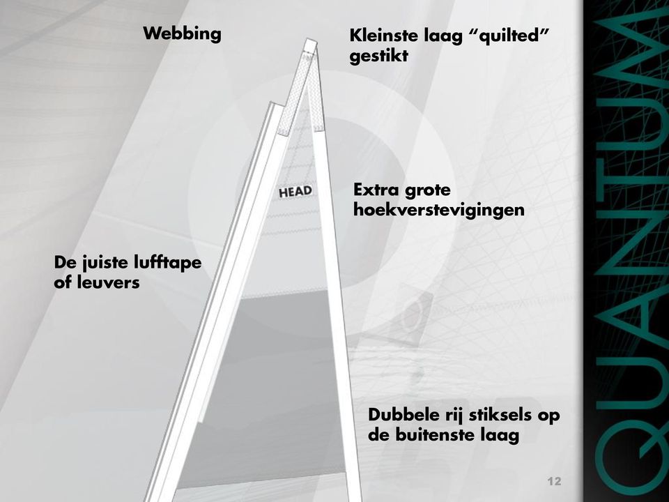 hoekverstevigingen De juiste