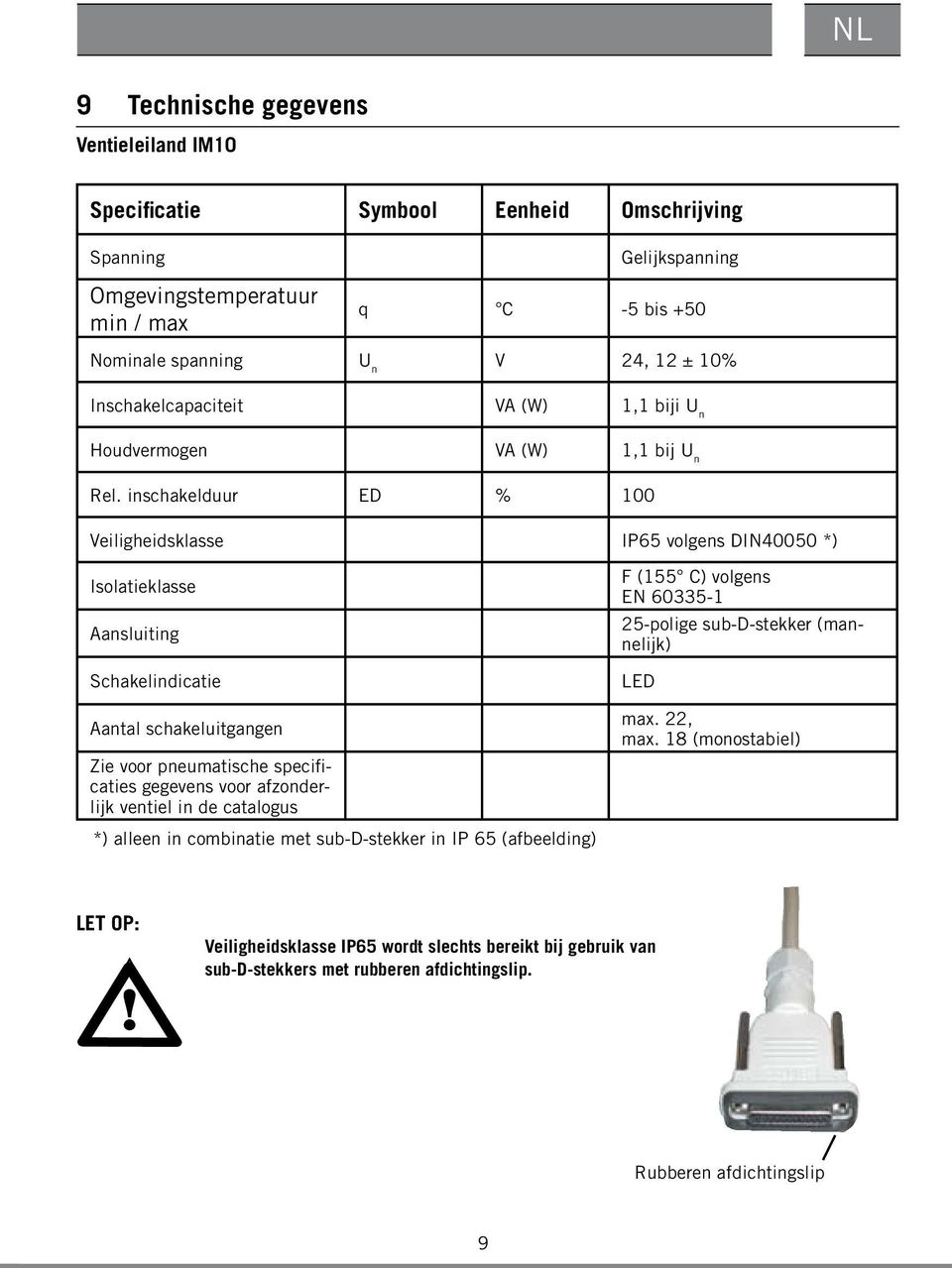 inschakelduur ED % 100 Veiligheidsklasse IP65 volgens DIN40050 *) Isolatieklasse Aansluiting Schakelindicatie Aantal schakeluitgangen Zie voor pneumatische specificaties gegevens voor afzonderlijk