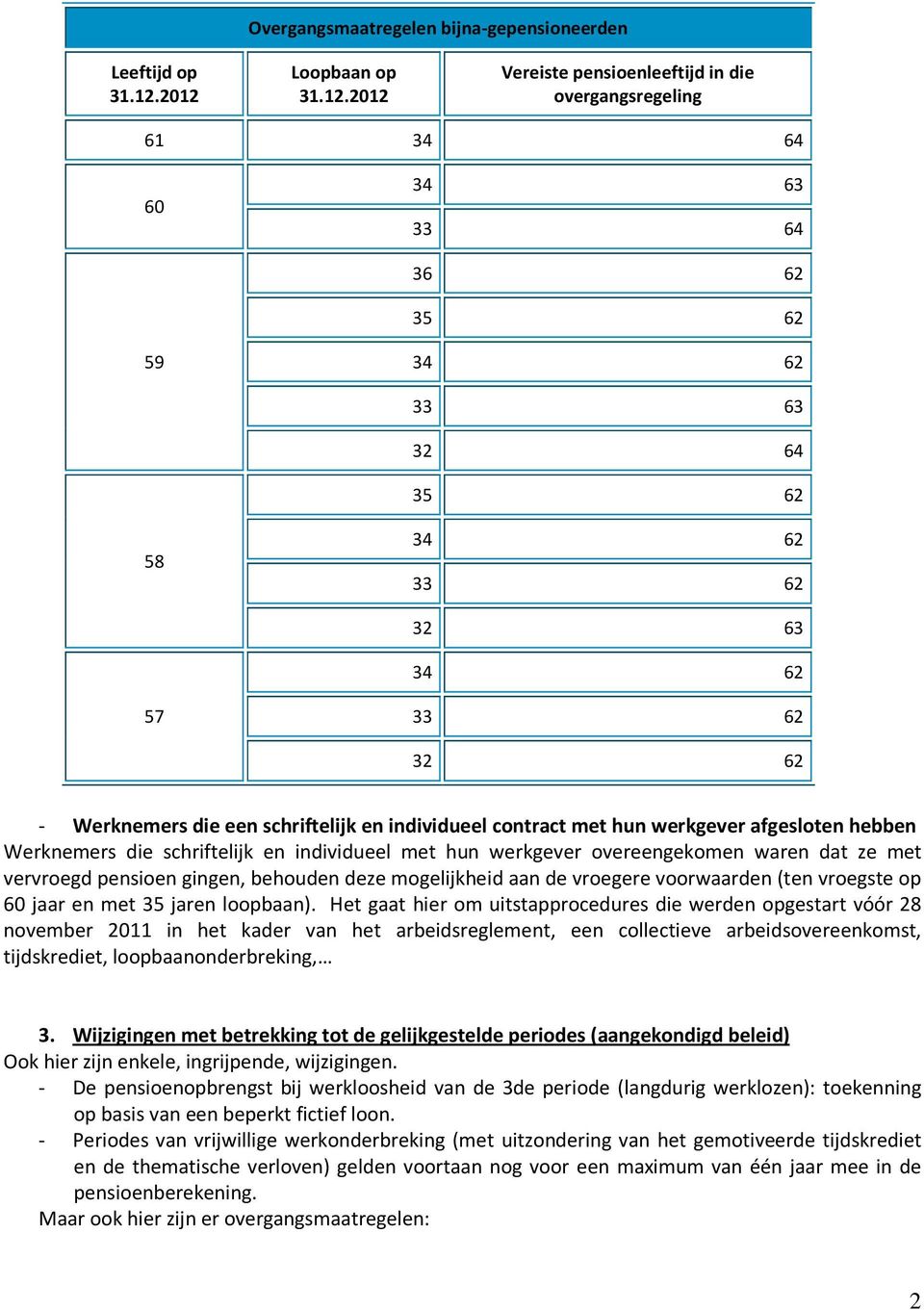 en individueel contract met hun werkgever afgesloten hebben Werknemers die schriftelijk en individueel met hun werkgever overeengekomen waren dat ze met vervroegd pensioen gingen, behouden deze