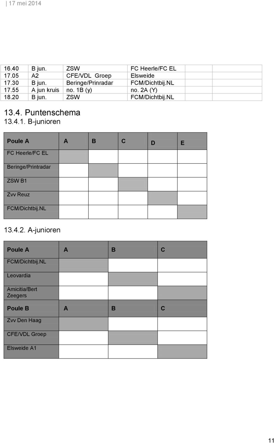 NL 13.4.2. A-junioren Poule A A B C FCM/Dichtbij.