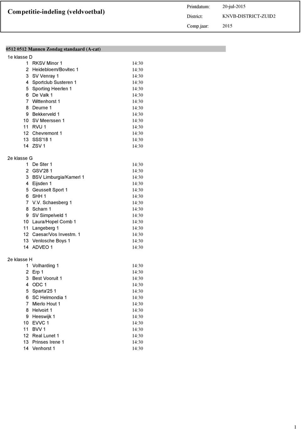 1 6 SHH 1 7 V.V. Schaesberg 1 8 Scharn 1 9 SV Simpelveld 1 10 Laura/Hopel Comb 1 11 Langeberg 1 12 Caesar/Vos Investm.