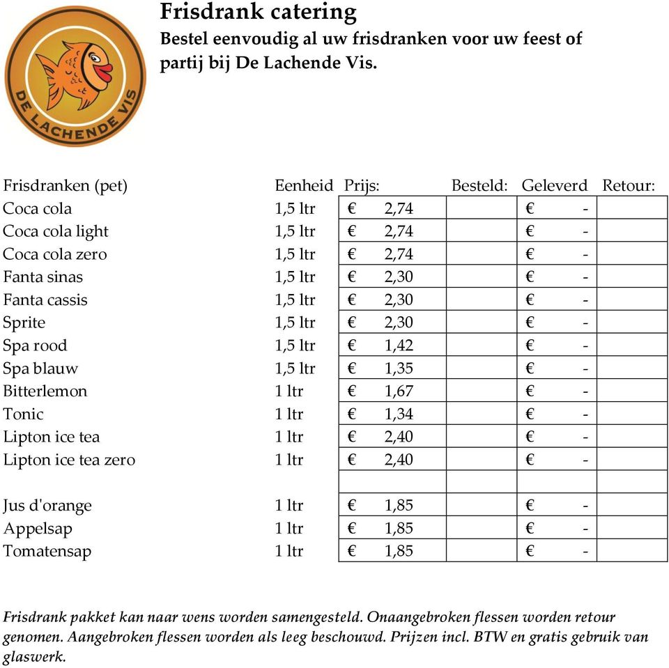 1,5 ltr 2,30 Sprite 1,5 ltr 2,30 Spa rood 1,5 ltr 1,42 Spa blauw 1,5 ltr 1,35 Bitterlemon 1 ltr 1,67 Tonic 1 ltr 1,34 Lipton ice tea 1 ltr 2,40 Lipton ice tea zero 1 ltr 2,40
