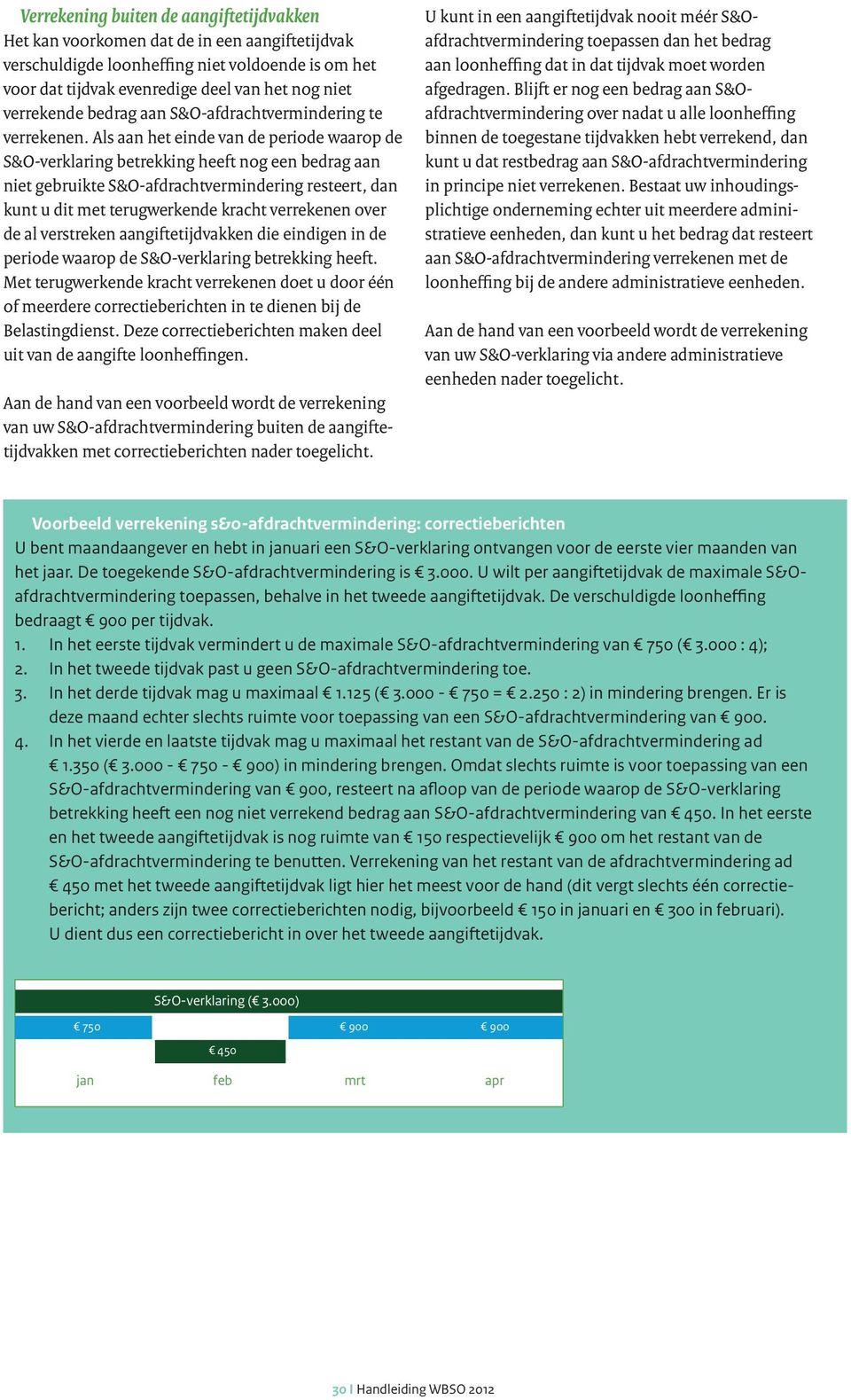 Als aan het einde van de periode waarop de S&O-verklaring betrekking heeft nog een bedrag aan niet gebruikte S&O-afdrachtvermindering resteert, dan kunt u dit met terugwerkende kracht verrekenen over