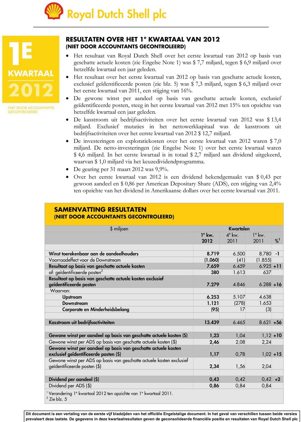 Het resultaat over het eerste kwartaal van 2012 op basis van geschatte actuele kosten, exclusief geïdentificeerde posten (zie blz.
