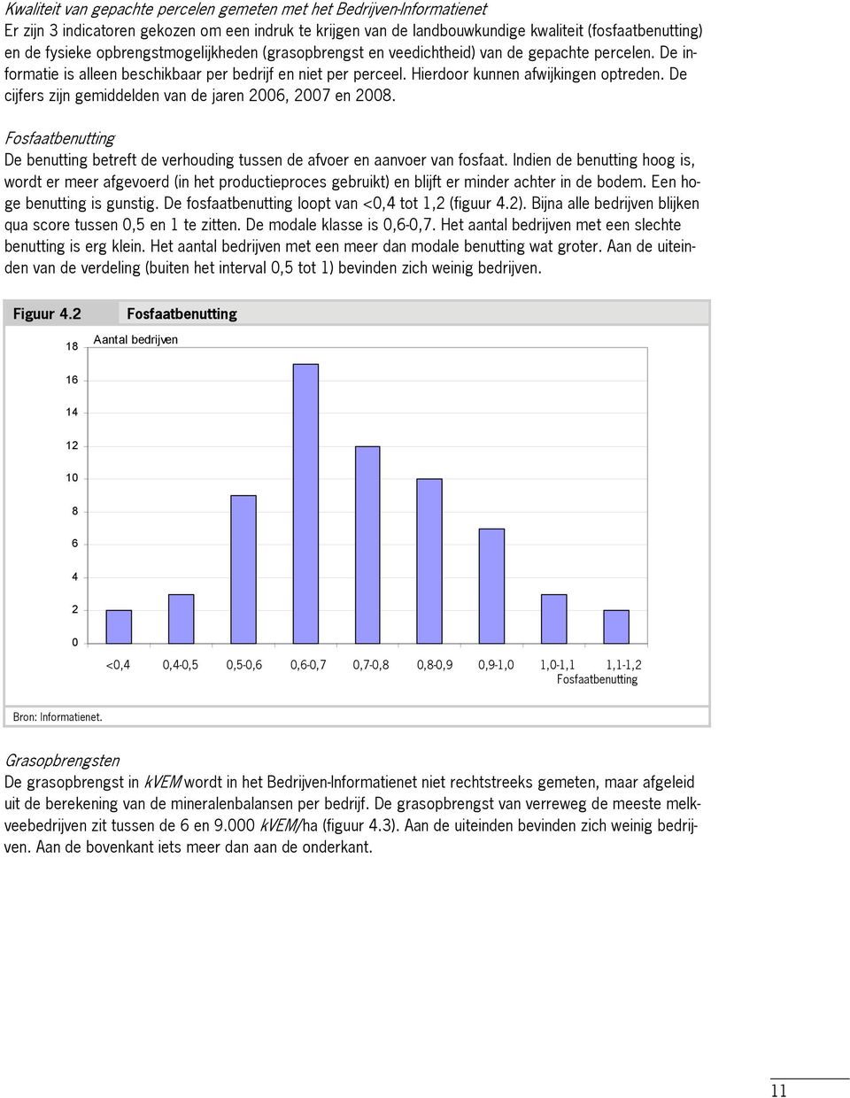 De cijfers zijn gemiddelden van de jaren 2006, 2007 en 2008. Fosfaatbenutting De benutting betreft de verhouding tussen de afvoer en aanvoer van fosfaat.