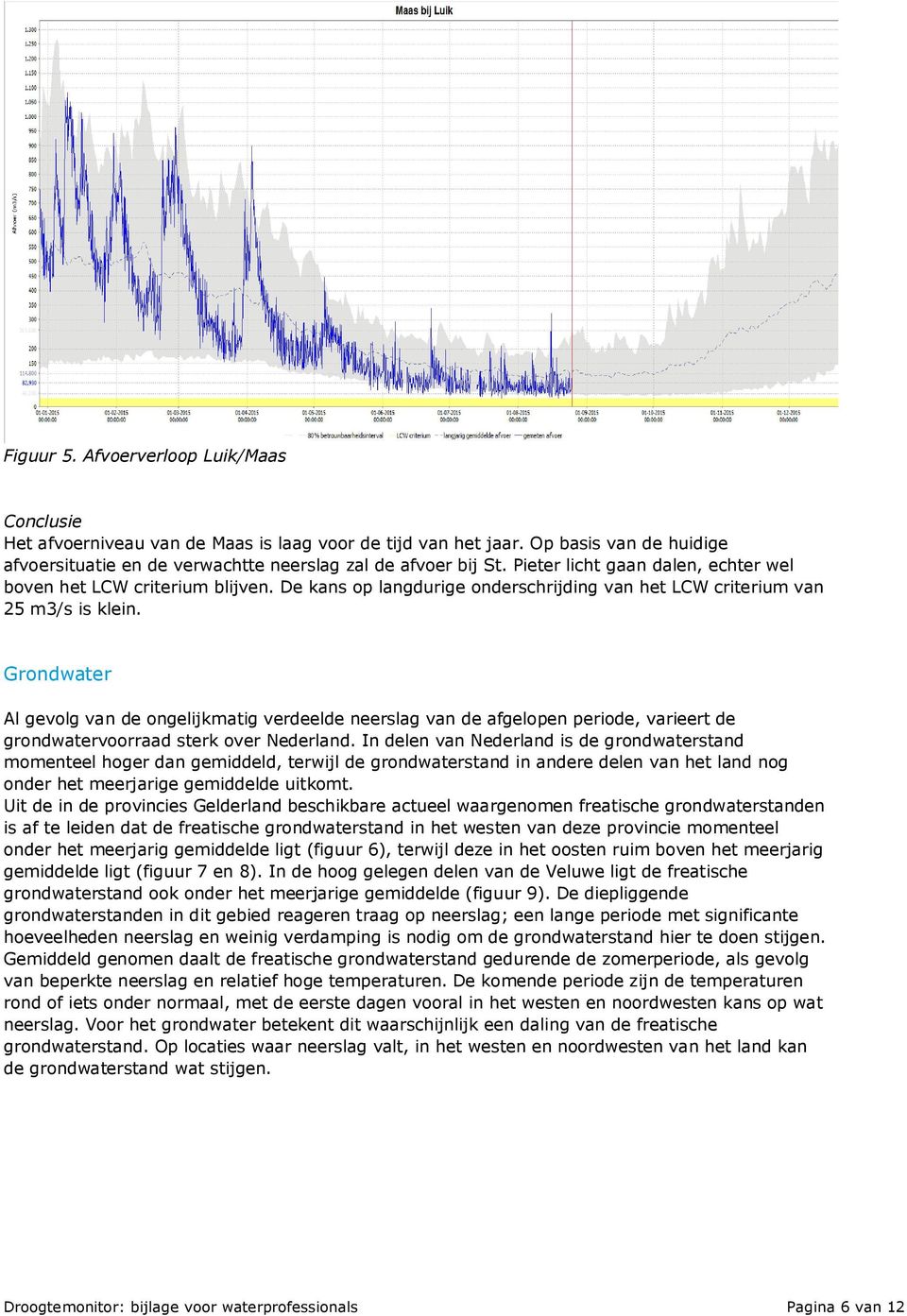 Grondwater Al gevolg van de ongelijkmatig verdeelde neerslag van de afgelopen periode, varieert de grondwatervoorraad sterk over Nederland.