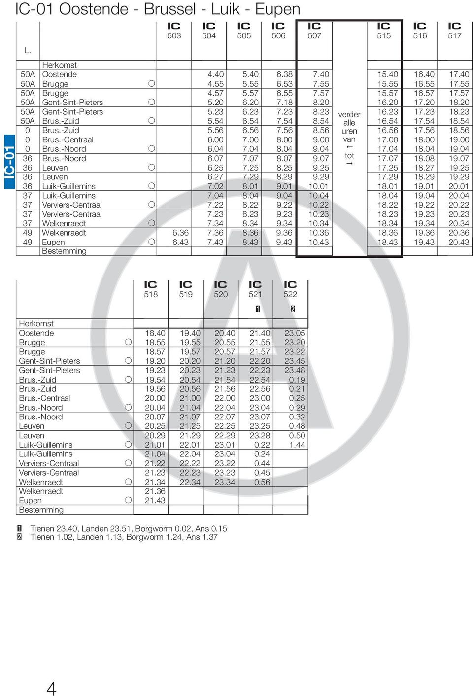 00 8.5 8.56 9.00 alle uren van 6.5 6.56 7.00 7.5 7.56 8.00 8.5 8.56 9.00 0 Brus.-Noord + 6.0 7.0 8.0 9.0 7.0 8.0 9.0 6 Brus.-Noord 6.07 7.07 8.07 9.07 tot 7.07 8.08 9.07 verder 6 Leuven + 6.25 7.25 8.