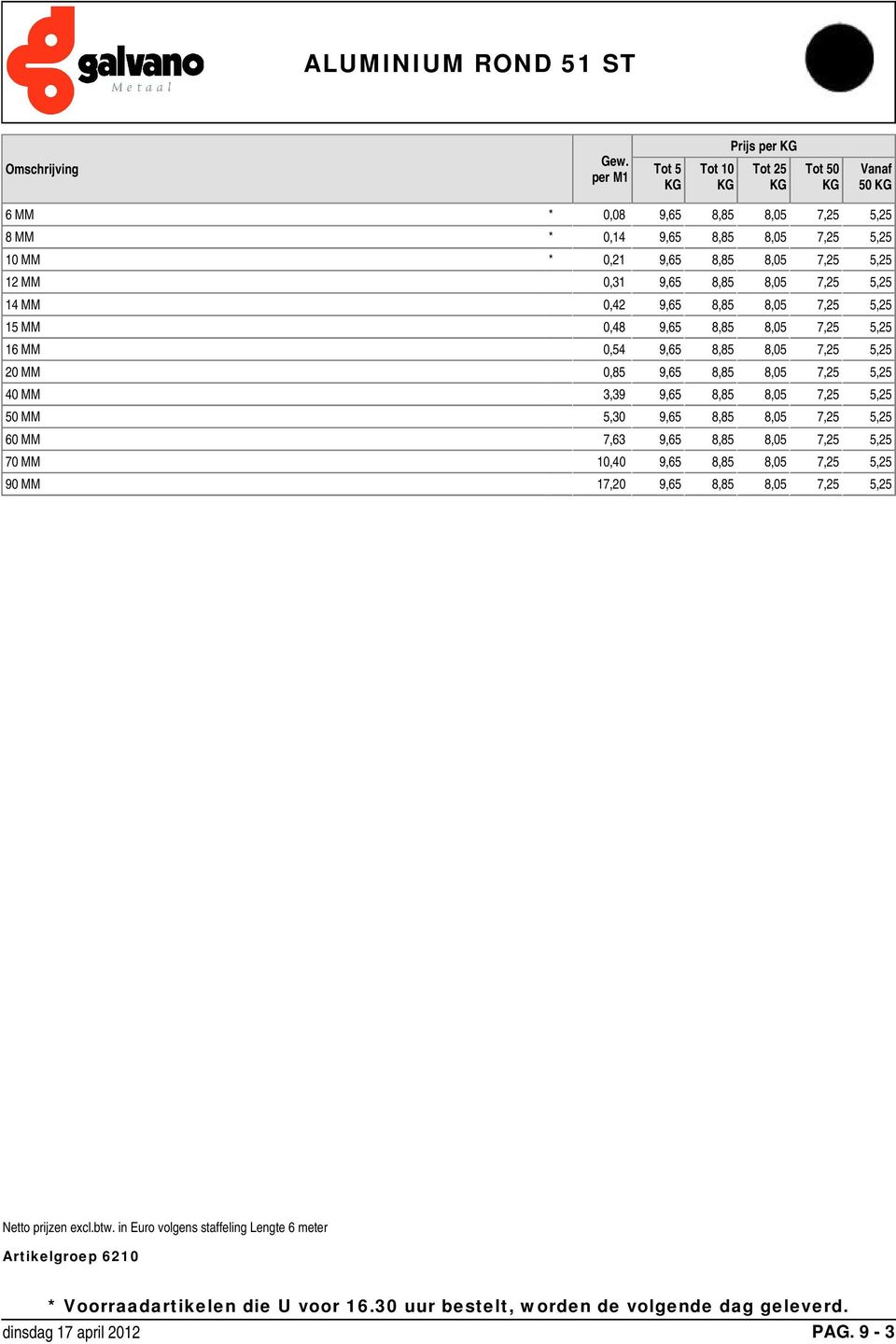 8,05 7,25 5,25 20 MM 0,85 9,65 8,85 8,05 7,25 5,25 40 MM 3,39 9,65 8,85 8,05 7,25 5,25 50 MM 5,30 9,65 8,85 8,05 7,25 5,25 60 MM 7,63 9,65