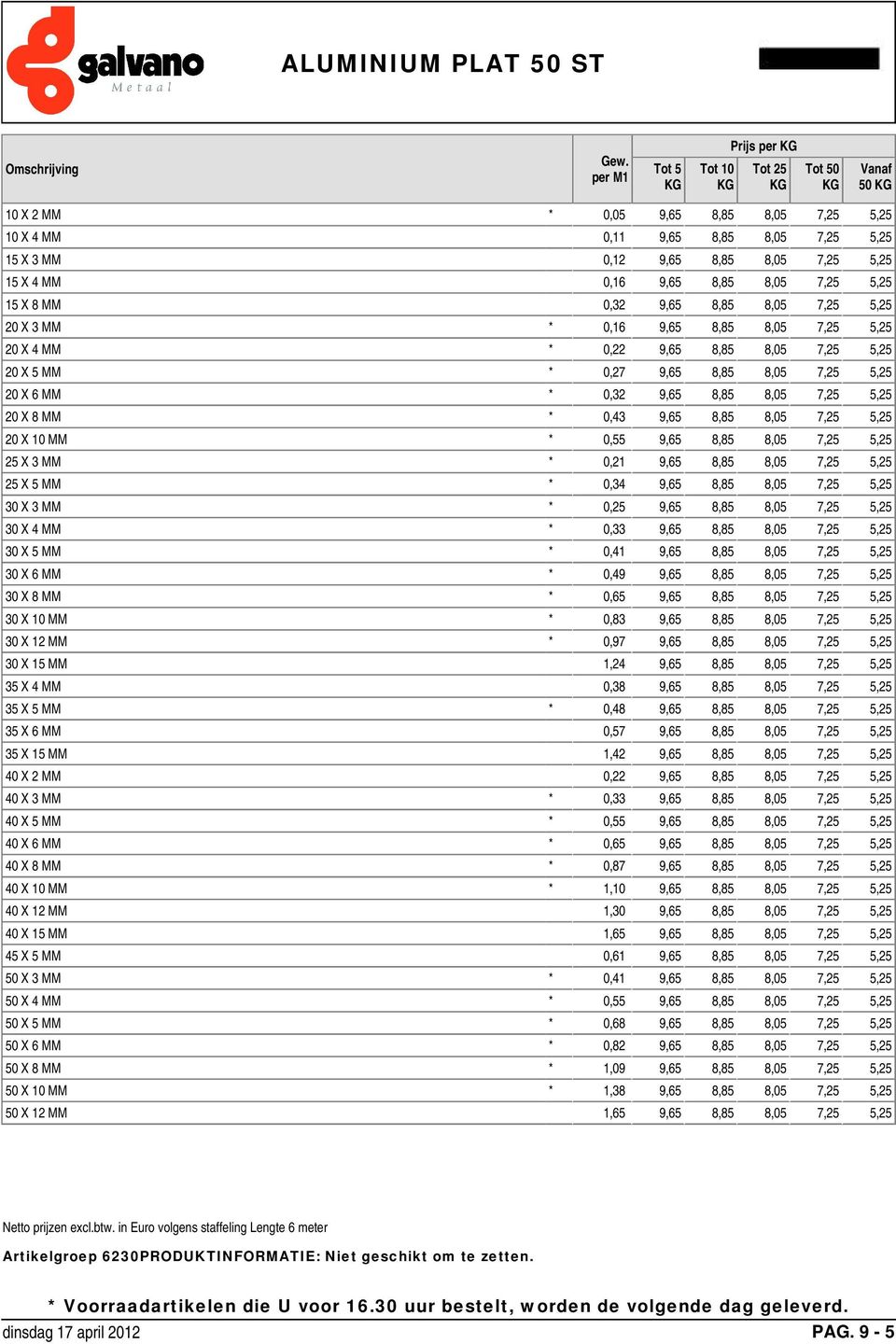 5,25 20 X 8 MM * 0,43 9,65 8,85 8,05 7,25 5,25 20 X 10 MM * 0,55 9,65 8,85 8,05 7,25 5,25 25 X 3 MM * 0,21 9,65 8,85 8,05 7,25 5,25 25 X 5 MM * 0,34 9,65 8,85 8,05 7,25 5,25 30 X 3 MM * 0,25 9,65