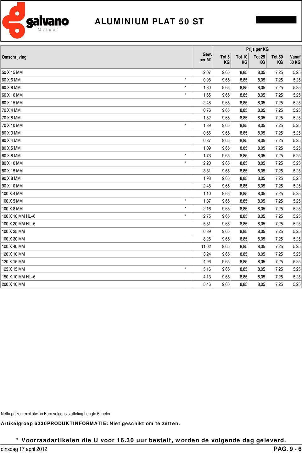 7,25 5,25 80 X 4 MM 0,87 9,65 8,85 8,05 7,25 5,25 80 X 5 MM 1,09 9,65 8,85 8,05 7,25 5,25 80 X 8 MM * 1,73 9,65 8,85 8,05 7,25 5,25 80 X 10 MM * 2,20 9,65 8,85 8,05 7,25 5,25 80 X 15 MM 3,31 9,65