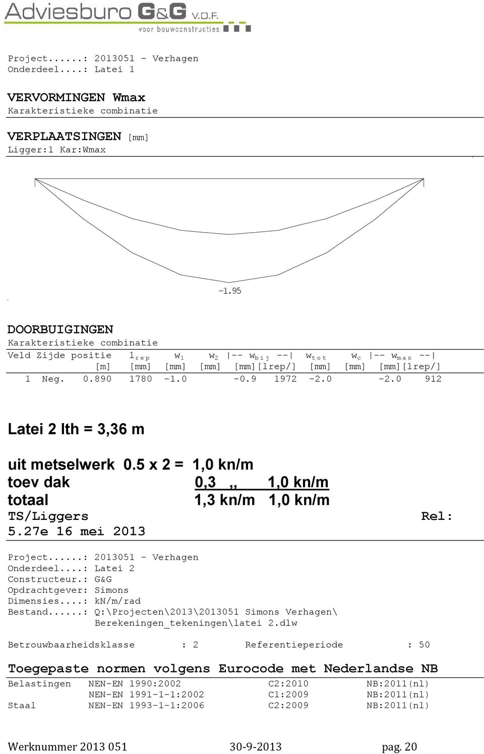 0 912 Latei 2 lth = 3,36 m uit metselwerk 0.5 x 2 = 1,0 kn/m toev dak 0,3,, 1,0 kn/m totaal 1,3 kn/m 1,0 kn/m TS/Liggers 5.27e 16 mei 2013 Rel: Project...: 2013051 - Verhagen Onderdeel.
