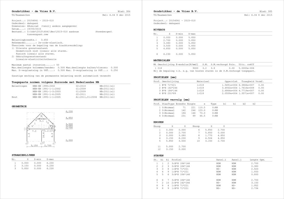 Fysisch lineair alle staven. 2) Gebruiksgrenstoestand: Lineaire-elasticiteitstheorie Maximum aantal iteraties...: 50 Max.deellengte kolommen/wanden: 0.500 Max.deellengte balken/vloeren: 0.500 Max. X-verplaatsing in UGT.