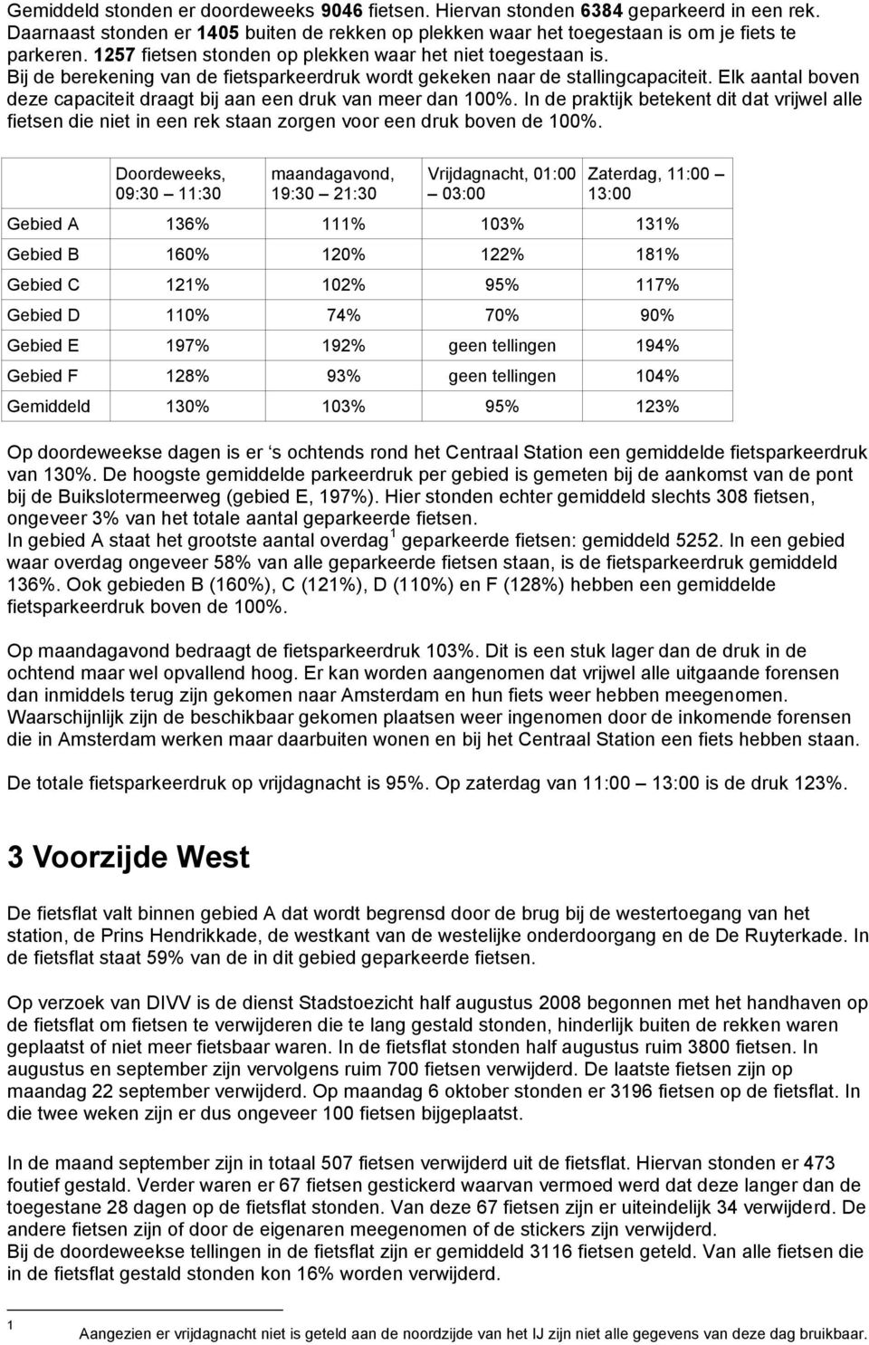 Elk aantal boven deze capaciteit draagt bij aan een druk van meer dan 100%. In de praktijk betekent dit dat vrijwel alle fietsen die niet in een rek staan zorgen voor een druk boven de 100%.