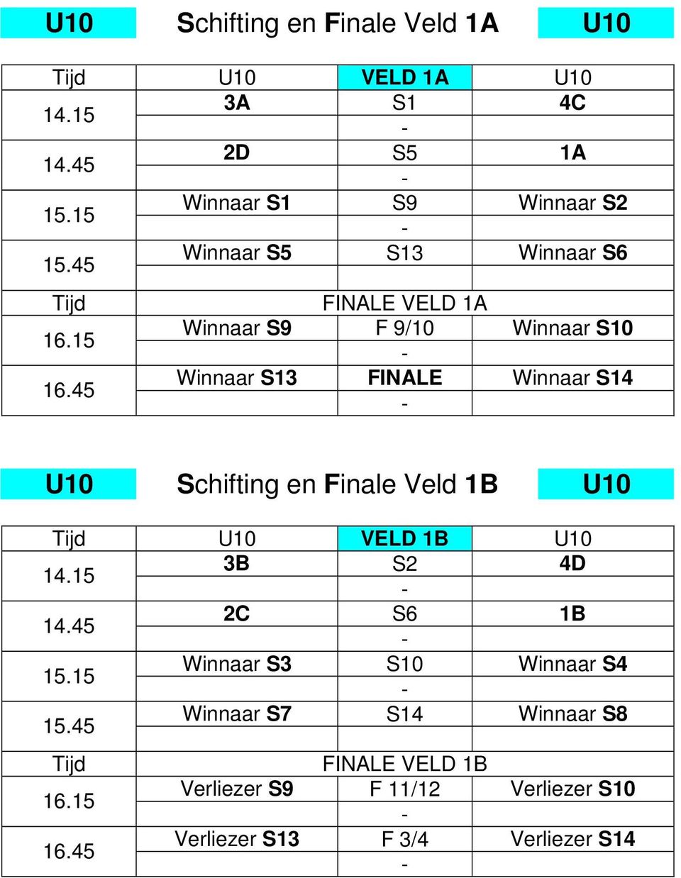 45 FINLE VELD 1 Winnaar S9 F 9/10 Winnaar S10 Winnaar S13 FINLE Winnaar S14 U10 Schifting en Finale Veld 1 U10 U10