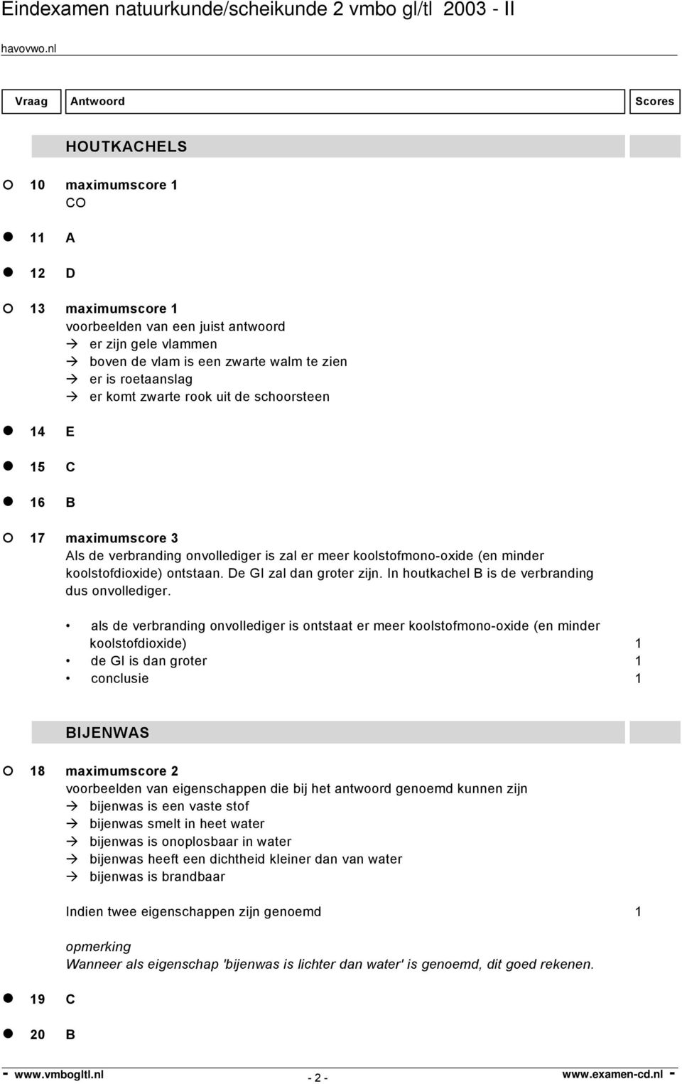 In houtkachel B is de verbranding dus onvollediger.