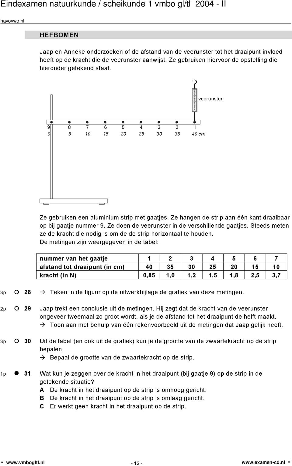 Ze hangen de strip aan één kant draaibaar op bij gaatje nummer 9. Ze doen de veerunster in de verschillende gaatjes. Steeds meten ze de kracht die nodig is om de de strip horizontaal te houden.